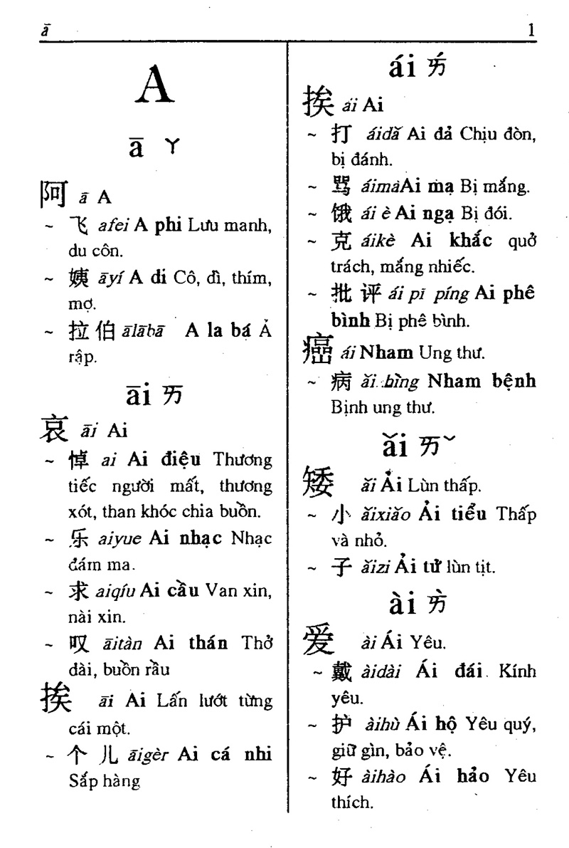 Sách Fahasa - Từ Điển Hoa Việt