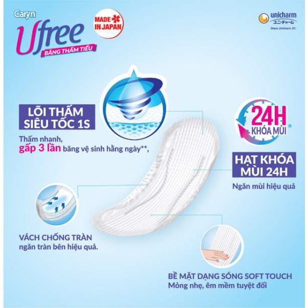 Băng Thấm Tiểu Caryn Ufree (Ufree 50cc)