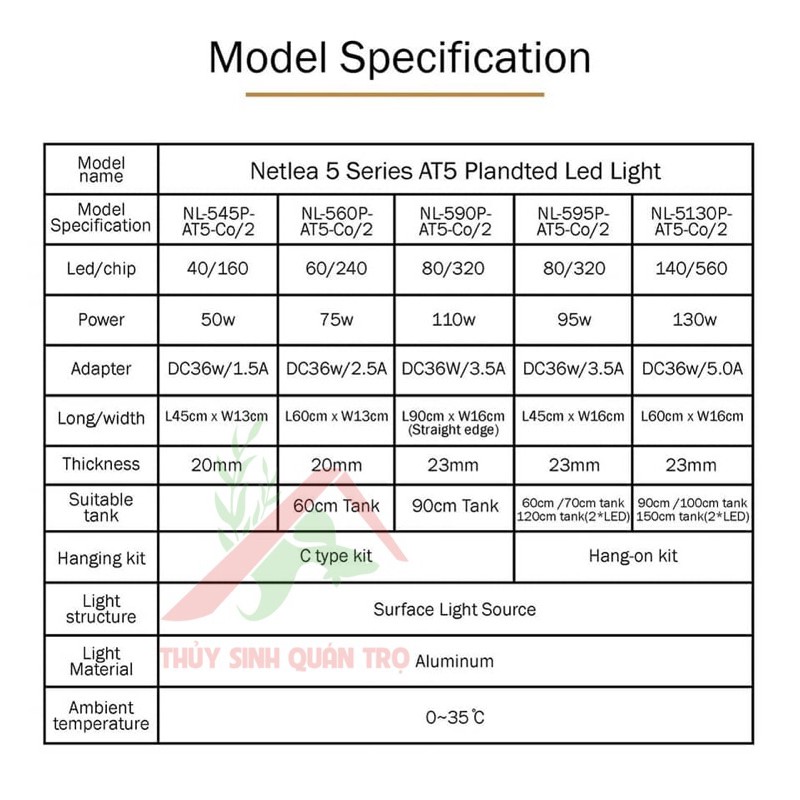 Đèn Netlea AT5 D pro 130W