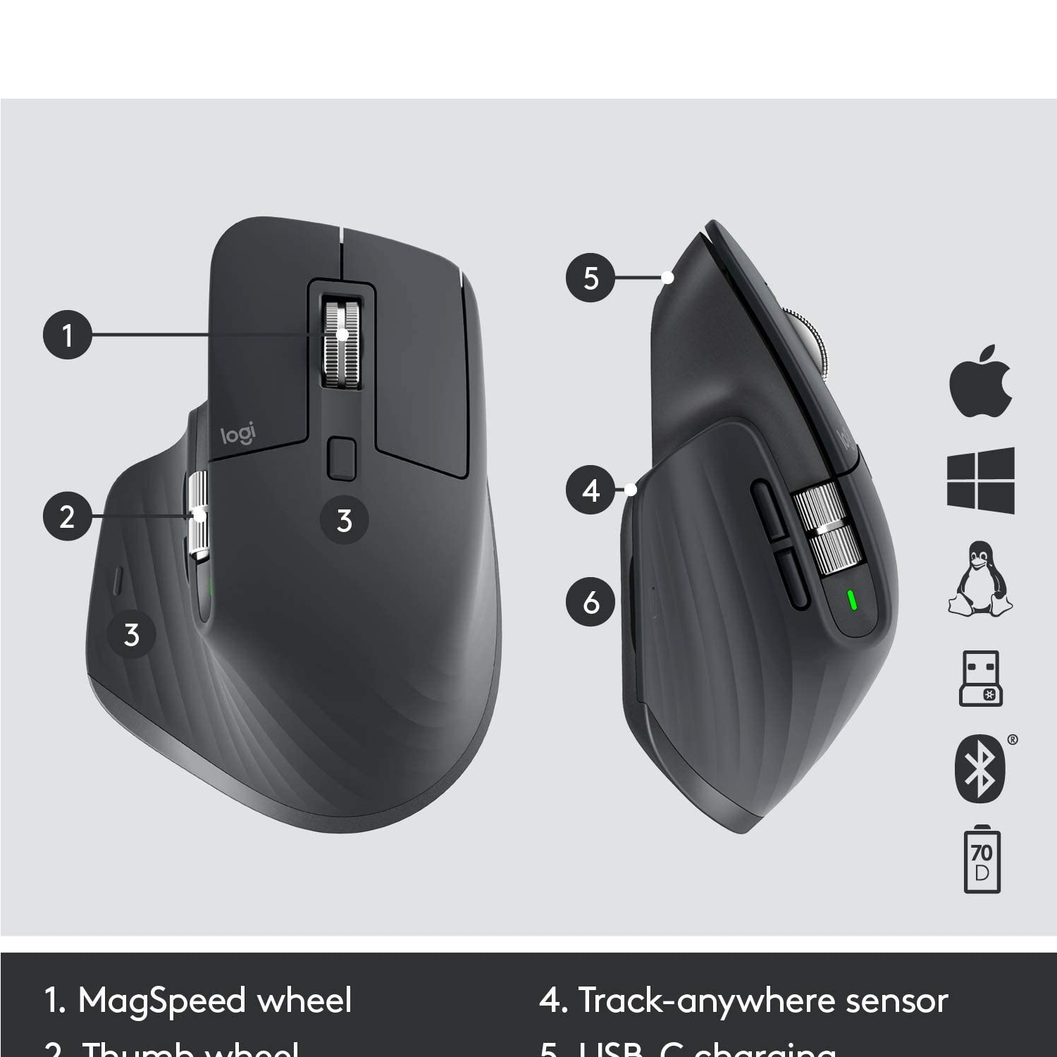 [HCM]Chuột Bluetooth Không Dây Logitech MX Master 3 for mac  (2.4G) - hàng chính hãng