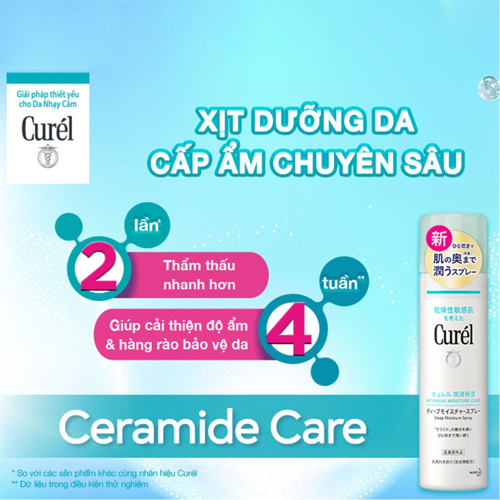 [DATE T6/2023] Xịt dưỡng da cấp ẩm chuyên sâu Curél 150g