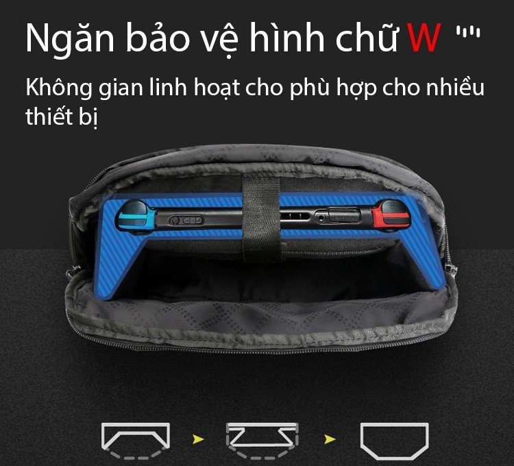 Túi Đeo Chéo Đựng Máy ảnh Microless Mahoo.