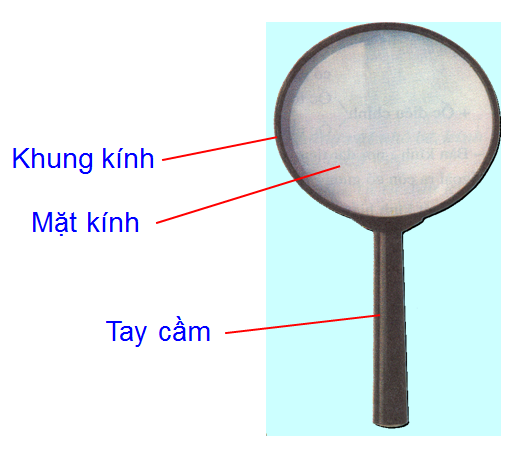 Kính Lúp Glass 80mm giá rẻ