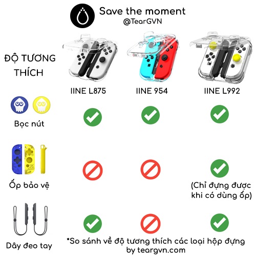 Hộp cứng trong suốt bảo vệ Joy-con IINE đóng mở bằng nam châm từ tính cho Nintendo Switch