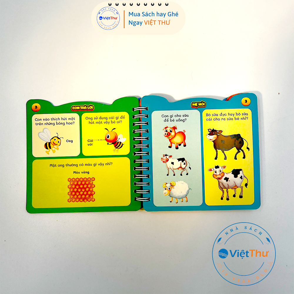 Sách - Mẹ Hỏi Con Đáp - Thề Giới Tự Nhiên(VT)