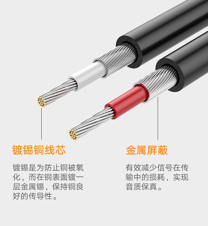 Cáp AV 2 đầu hoa sen 2M UGREEN 10518 - UGREEN 10518 - AV104 2RCA
