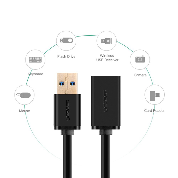 Cáp USB 3.0 nối dài 1M Ugreen 10368 Chính Hãng