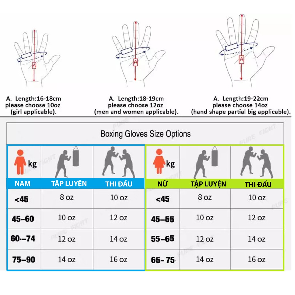 Găng đấm bao cát, boxing, kick boxing Venum