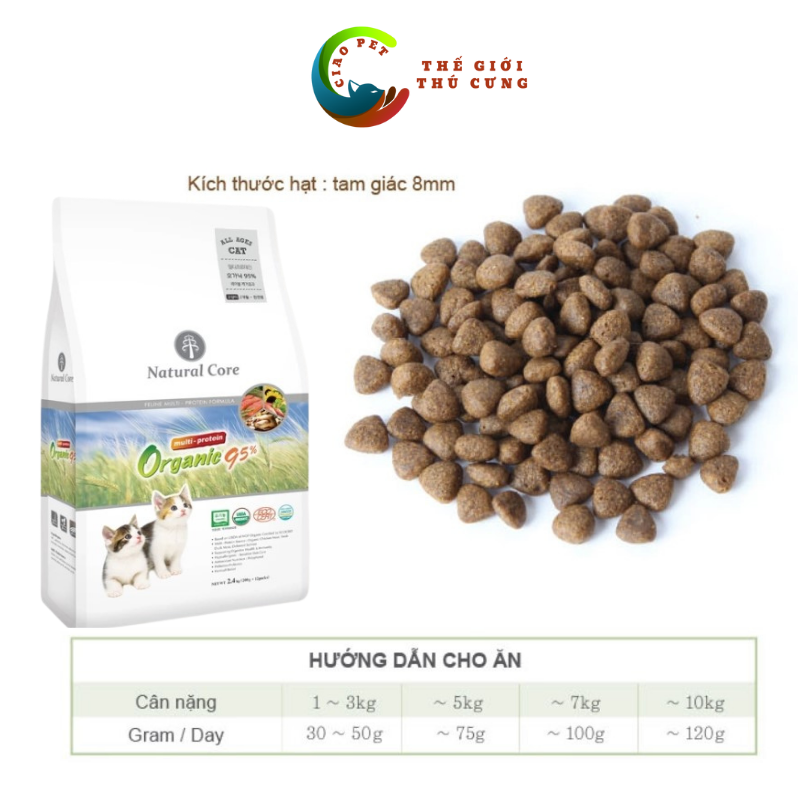 Thức Ăn Cho Mèo - Natural Core Đa Đạm 95%