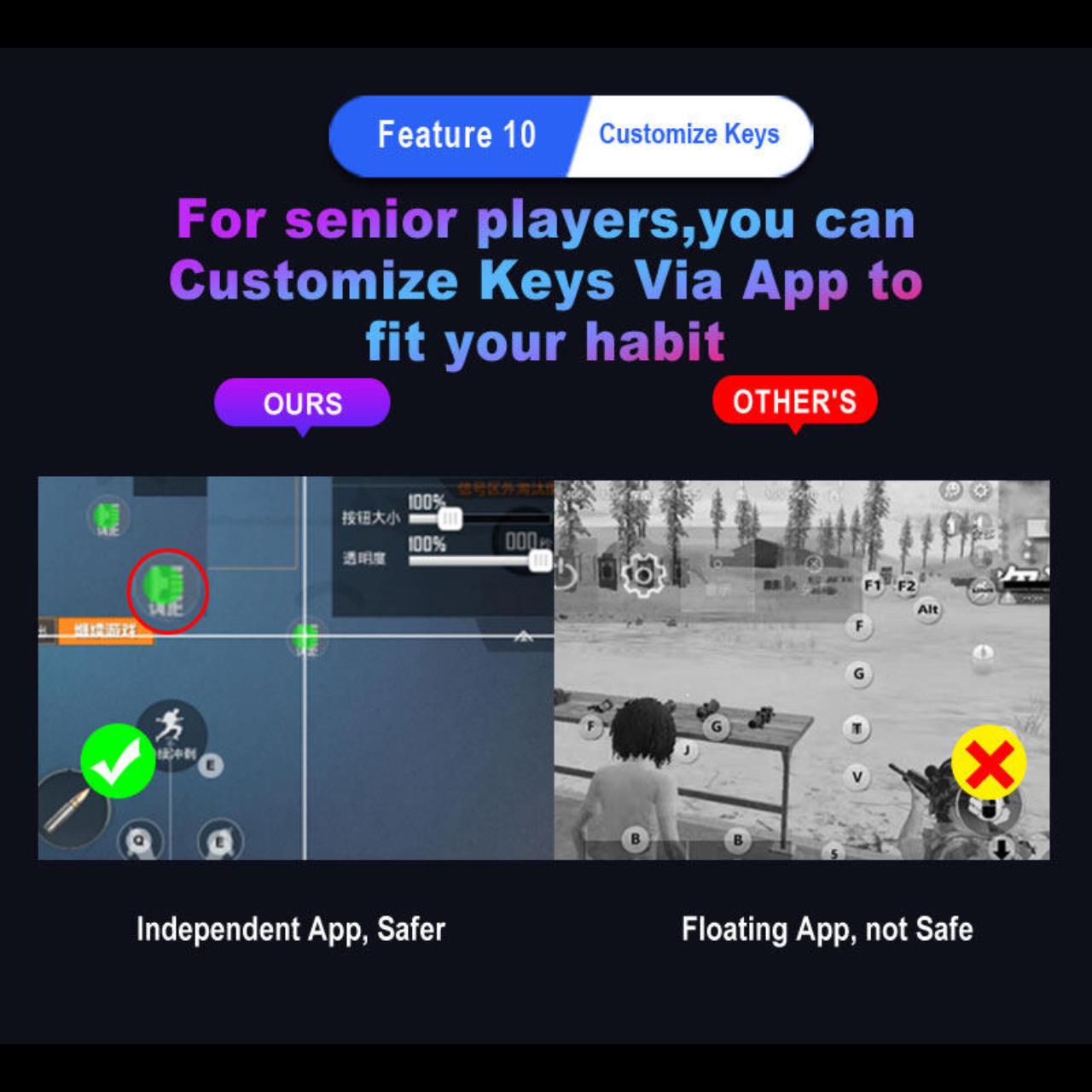 Bộ chuyển đổi M1 pro m1pro M2 / M3/ M4, bộ chuyển đổi chơi gaming chuột bàn phím dùng cho điện thoại Android/IOS để game Pubg Mobile