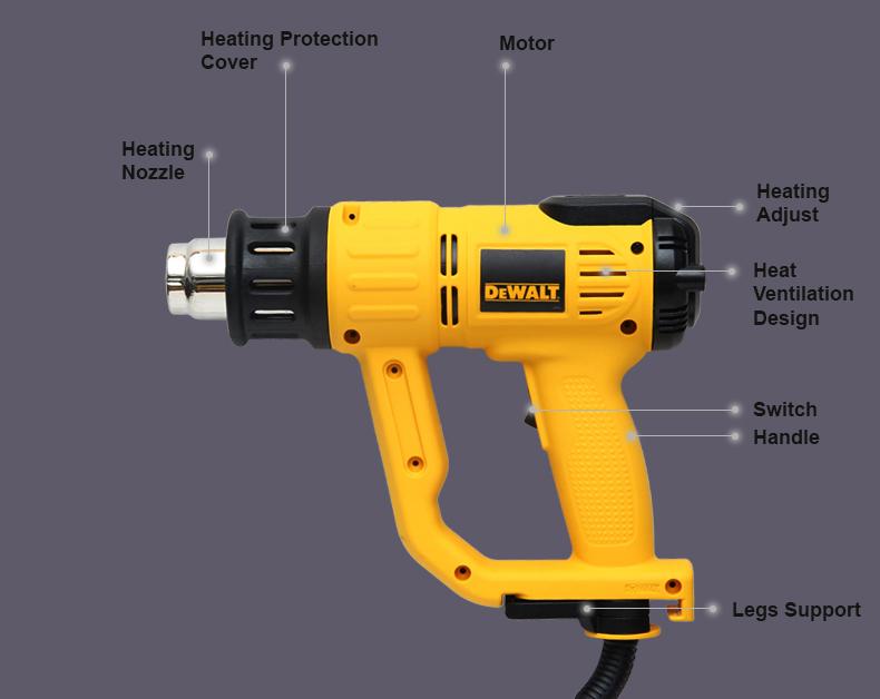 Máy thổi nóng Dewalt D26414 2000W