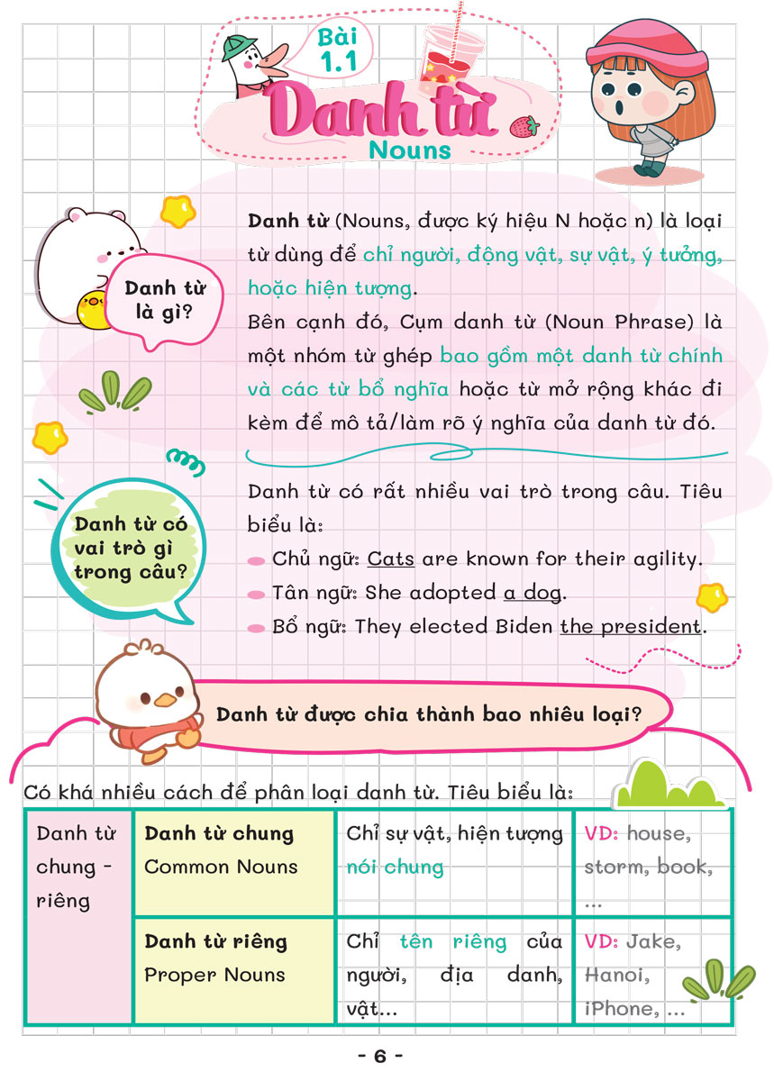 Sách - Take Note - Sổ Tay Ngữ Pháp Tiếng Anh (Grammar In Use) - MEGA - Newshop