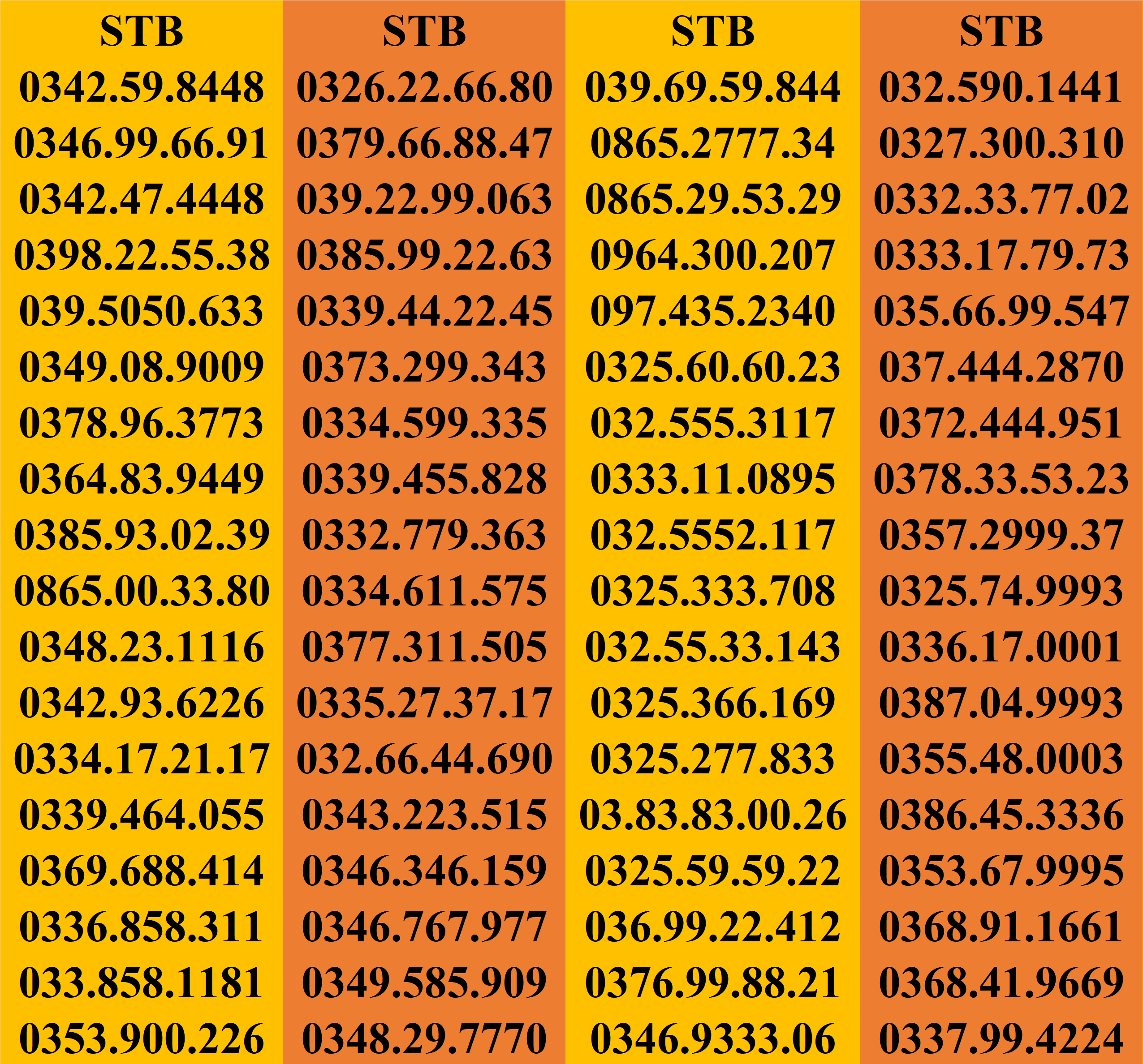 [HCM]SIM SỐ ĐẸP SIM DỄ NHỚ SIM CẶP GÁNH SIM VIETTEL GIÁ RẺ.