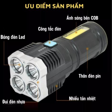 Đèn Pin Siêu Sáng, Đèn Pin Mini Cod Led 4 Chế Độ Sáng Led