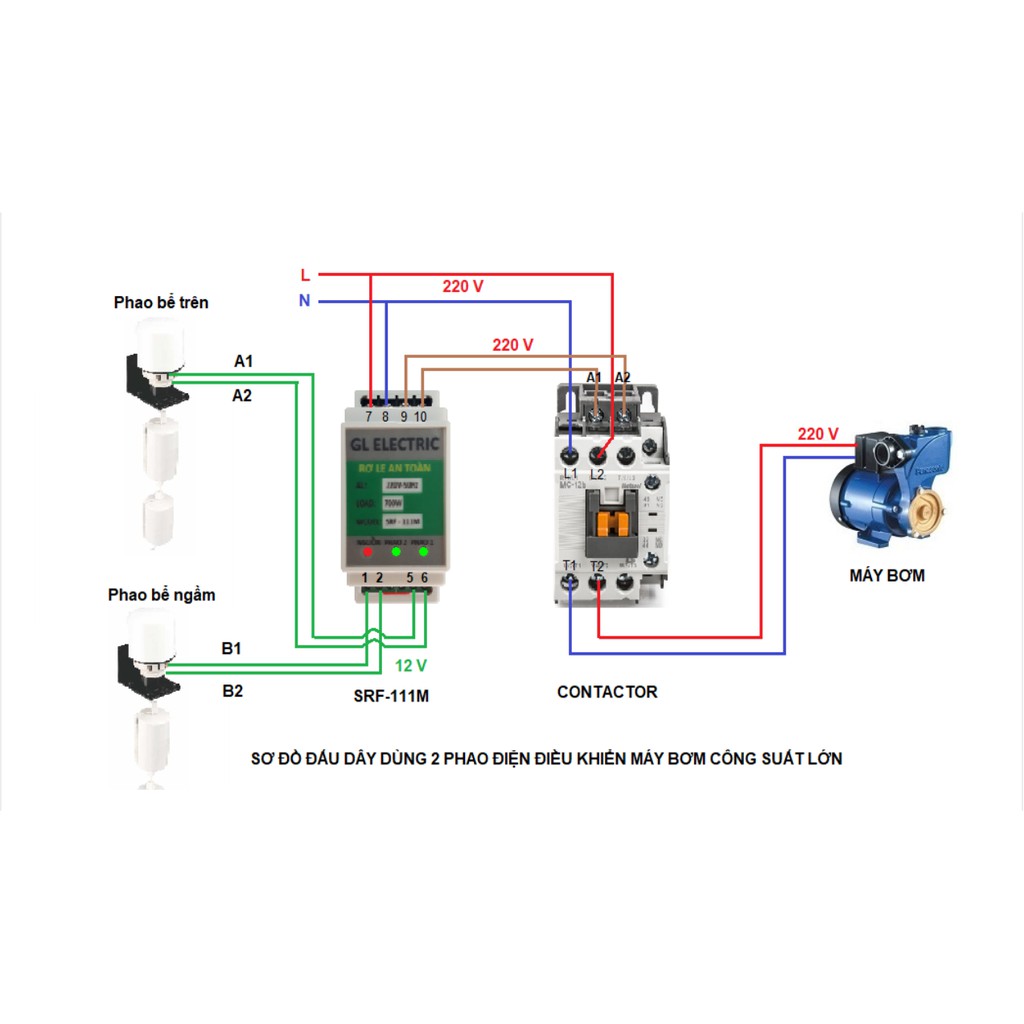 Khởi động từ 3 pha 22A LS Giá Rẻ