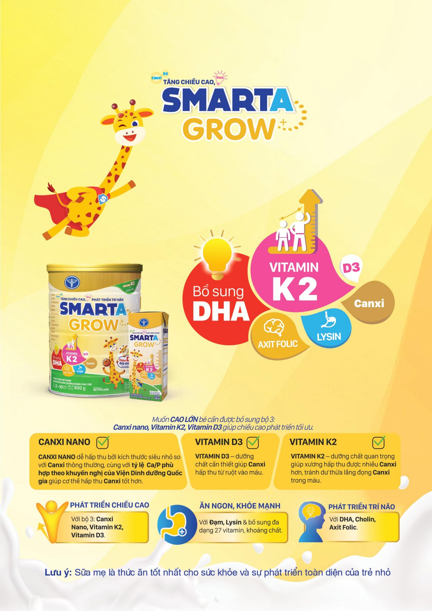 Sữa bột Nutricare Smarta GROW 2+ 900g