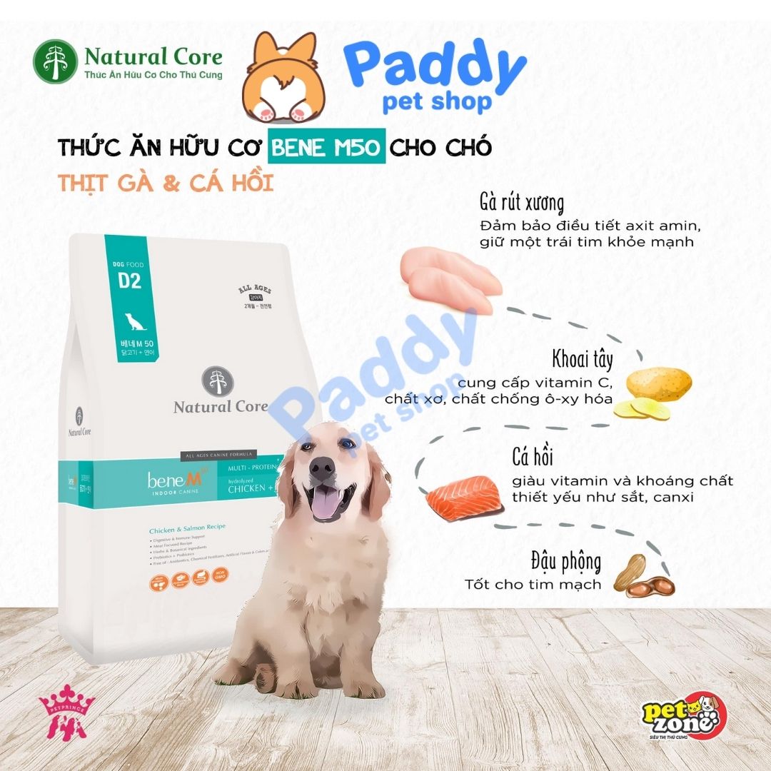 Hạt Cho Chó Mọi Lứa Tuổi Hữu Cơ Natural Core M50 Gà & Cá Hồi