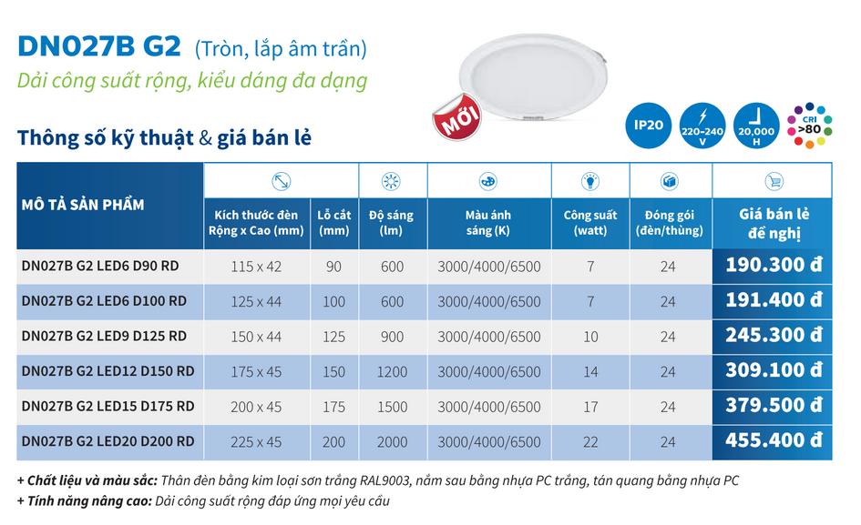 Đèn âm trần Philips DN027B 7w G2 D90