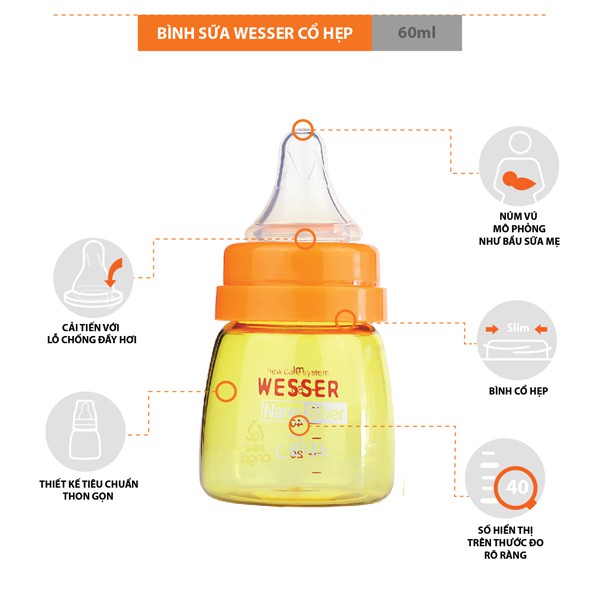 Bình sữa Wesser Nano Silver cổ nhỏ 60ml (0 - 3 tháng)