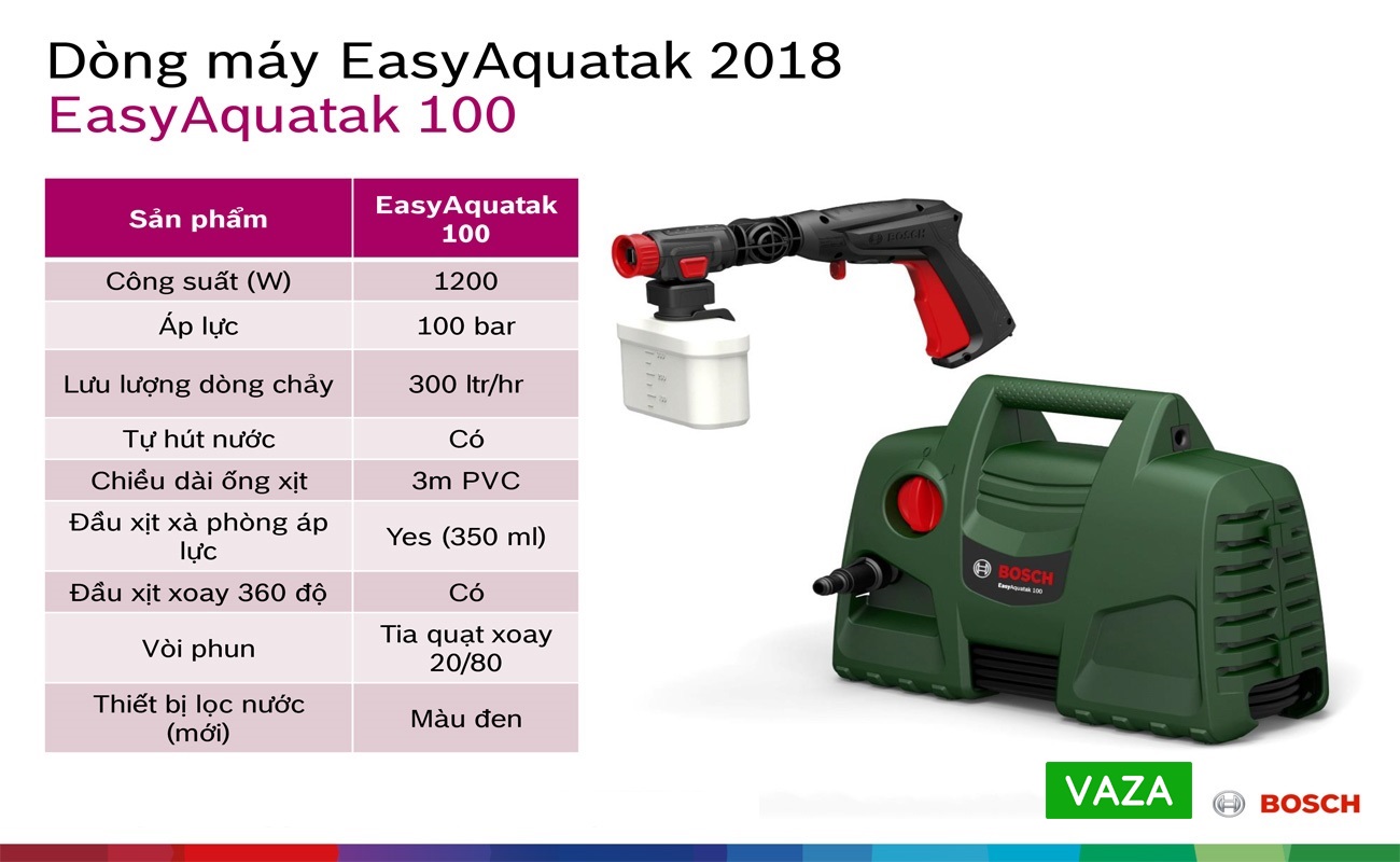 Máy rửa xe Bosch Easy Aquatak 100