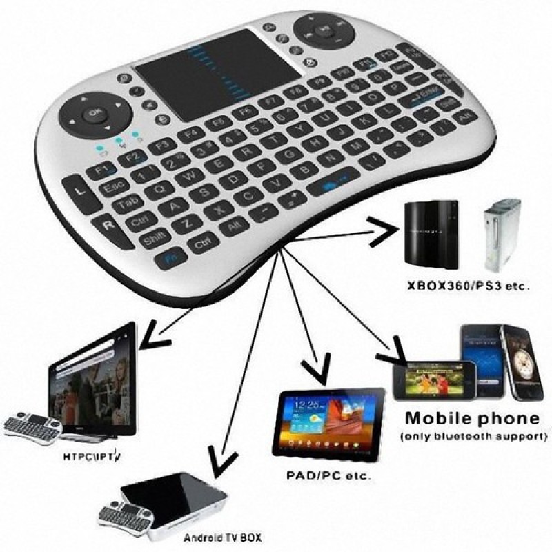 Bảng giá Bàn phím không dây mini kiêm chuột Wireless UKB-500-RF dùng cho Smart Tivi, Android Tivi- bàn phím đa năng nhiều ứng dụng tiện lợi dễ sử dụng Phong Vũ
