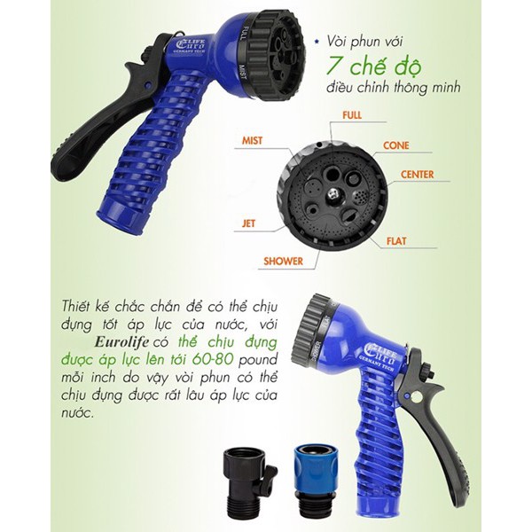 Đầu Vòi Xịt Tăng Áp Lực Nước 7 Chế Độ