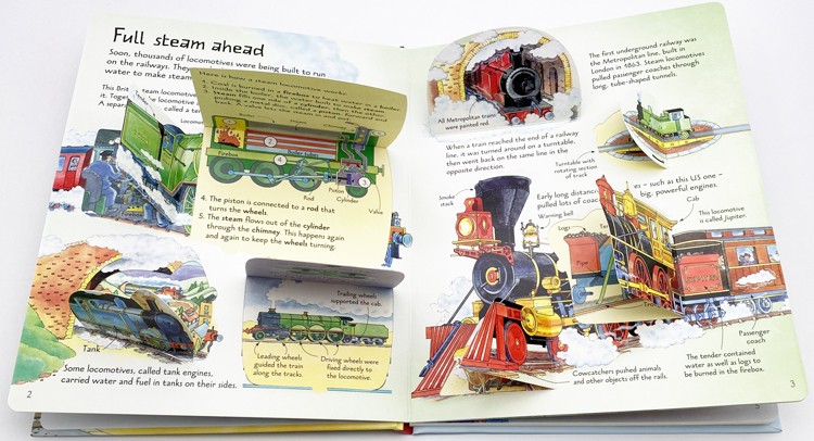 [Tiếng Anh cho bé] Series đồ chơi lật mở khám phá bên trong của Usborne (Look Inside)