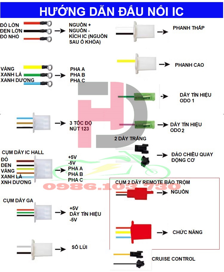 IC ĐA NĂNG XE ĐẠP ĐIỆN 4 BÌNH 48V 350W SIÊU ÊM