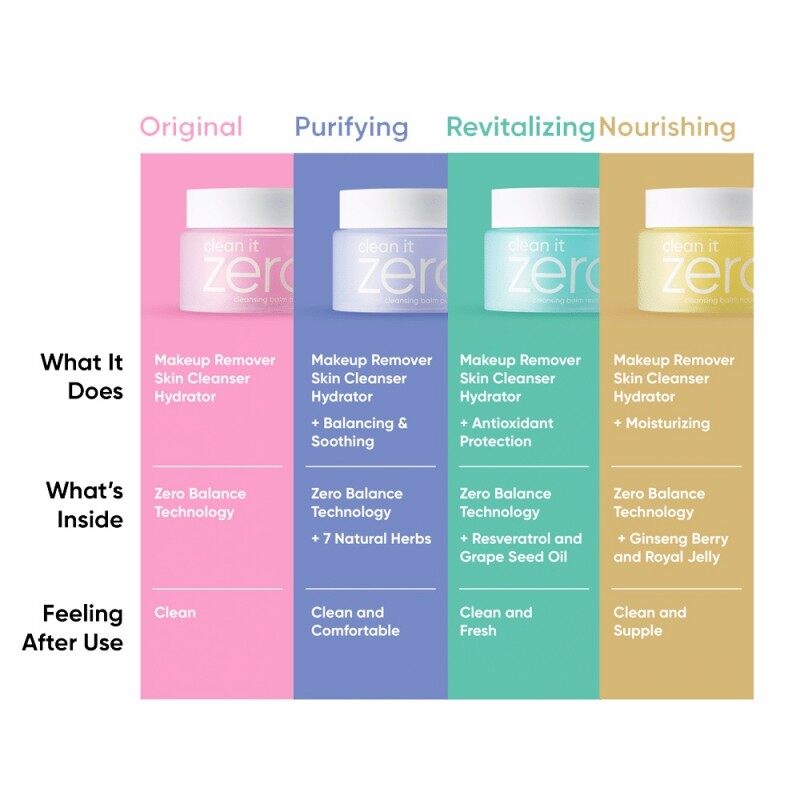 [100% Original] Sáp Tẩy Trang BANILA CO Clean It Zero Cleansing Balm 50ml | 100ml | 180ml Gentle Deep Cleansing