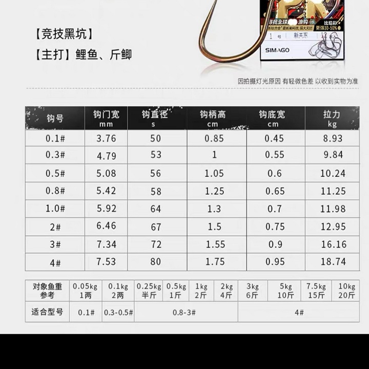 cước câu cá GW 3D 200m tàng hình nano