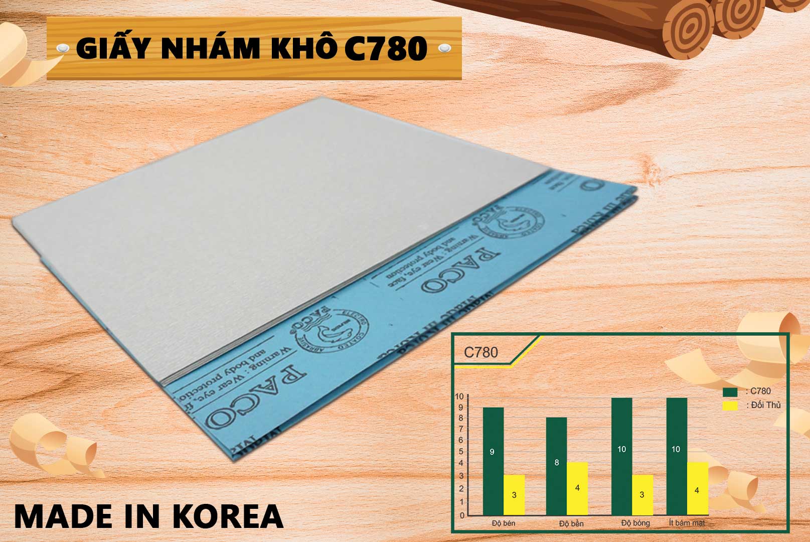 Combo 10 tờ Giấy nhám PACO C780