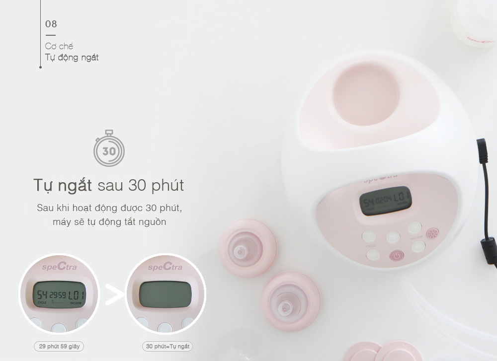 MÁY HÚT SỮA ĐIỆN ĐÔI SPECTRA S2 PLUS (HOSPITAL GRADE)