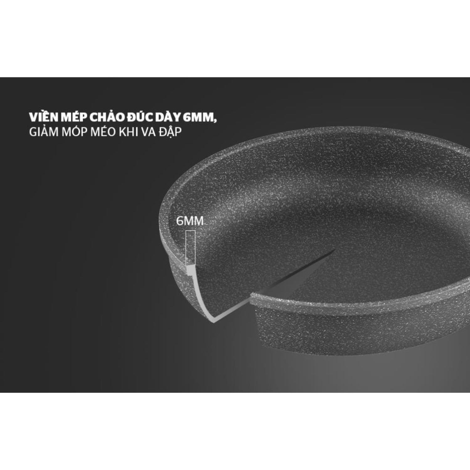 Chảo chống dính SUNHOUSE SBD18/SBD20/SBD24/SBD28/SBD30