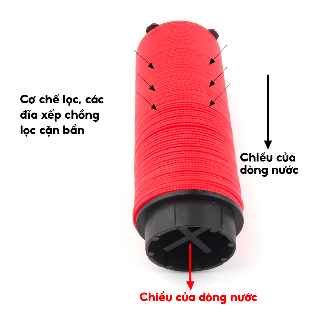 Lọc đĩa chữ Y Rainco phi 60mm (bầu lớn)