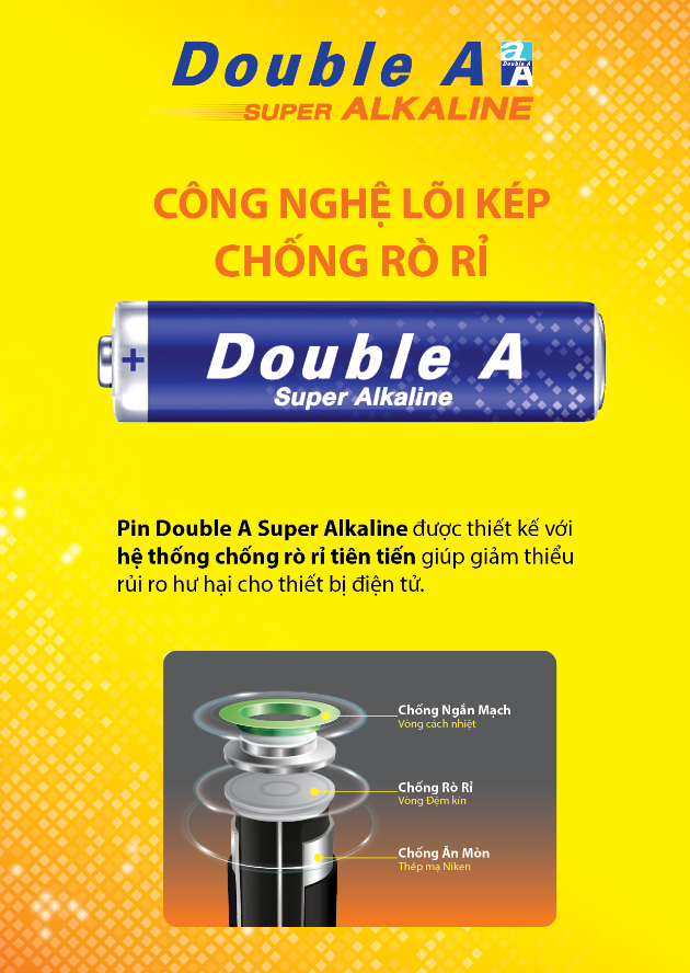 Vỉ 2 viên pin AA Double A Super Alkaline