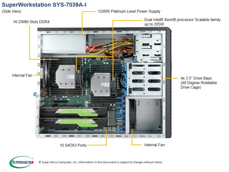 SuperWorkstation SYS-7039A-I