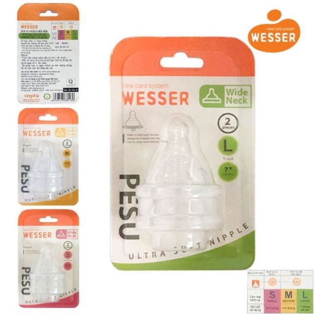 [HCM]Bình Sữa Wesser Cổ Rộng PP Mẫu Mới (Viền Cam) 180ml - 260ml
