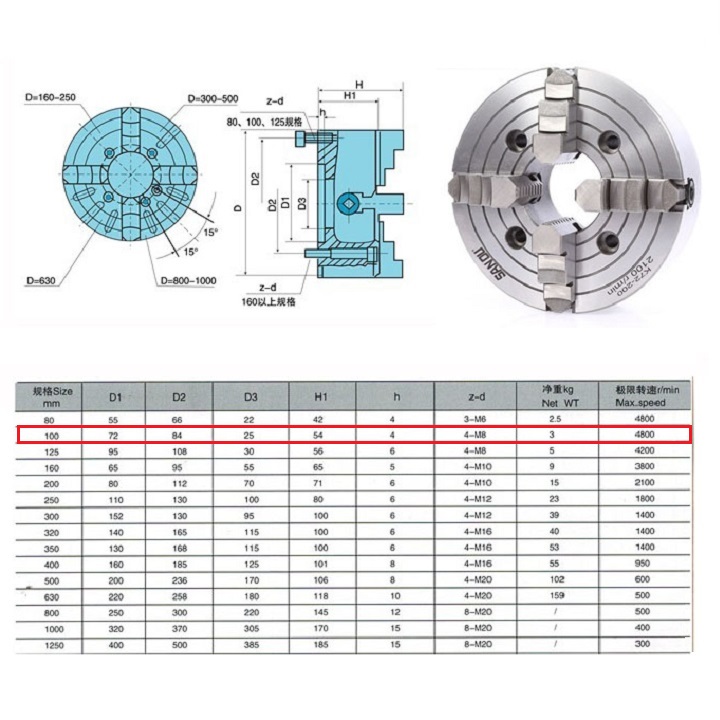 Mâm cặp 4 chấu 100mm K72-100