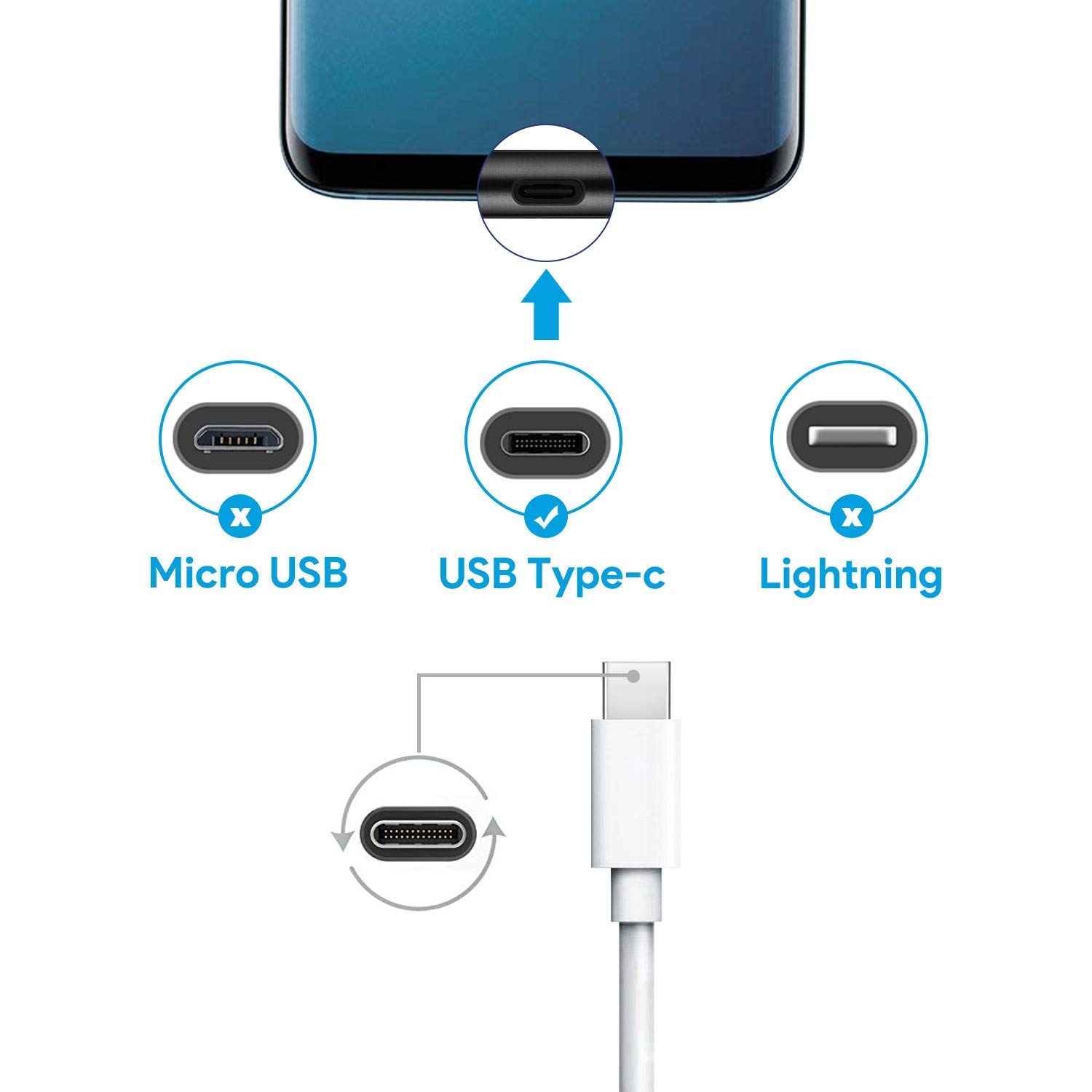 Dây - Cáp Sạc USB to Type-C 30cm 1m