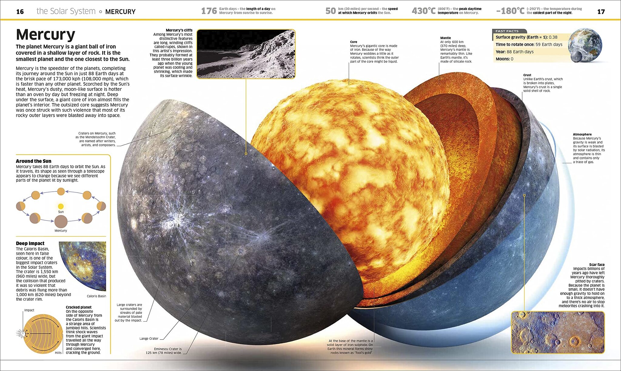 Knowledge Encyclopedia Space! : The Universe as You've Never Seen it Before