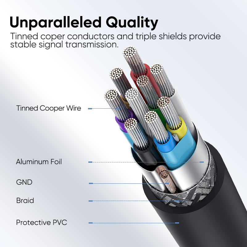 UGREEN  USB Type C to Micro USB 3.0Fast Data Transfer & Charge Sync Compatible with Western Seagate Toshiba Canvio Galaxy S5 Note 3 and More