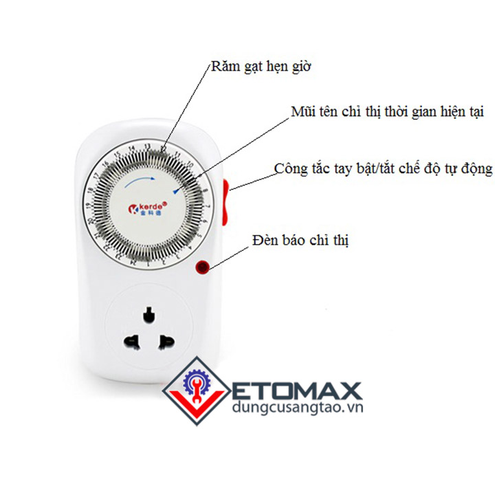 Ổ cắm hẹn giờ lập trình cơ Kerde TW-E05