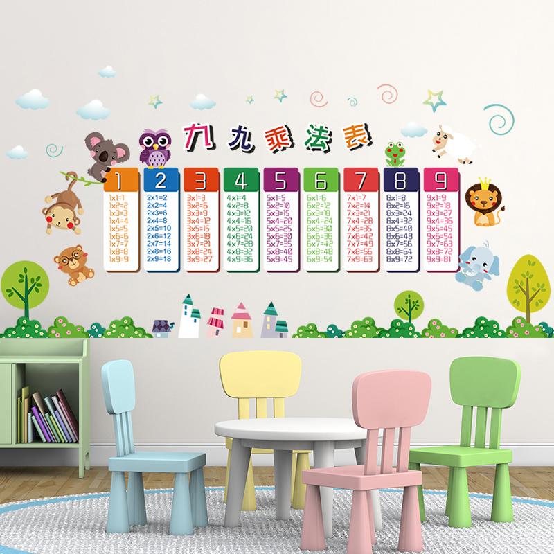 DECAL DÁN TƯỜNG BẢNG CỬU CHƯƠNG 2