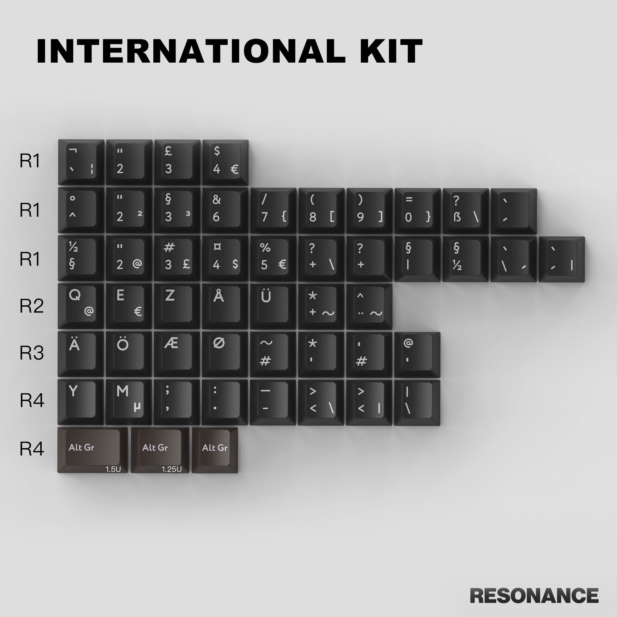 PBTfans™ Resonance