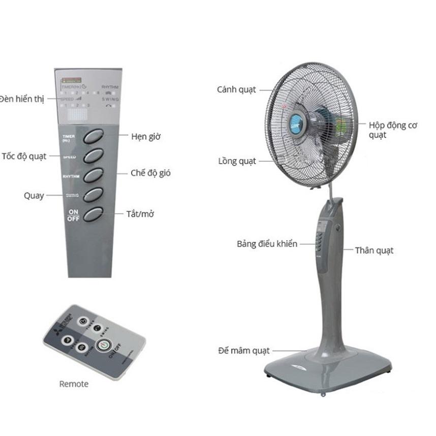 Quạt đứng MITSUBISHI LV-16 (Đỏ)