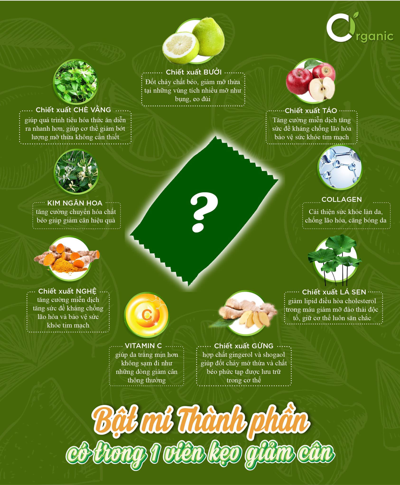 KẸO BƯỞI GIẢM CÂN