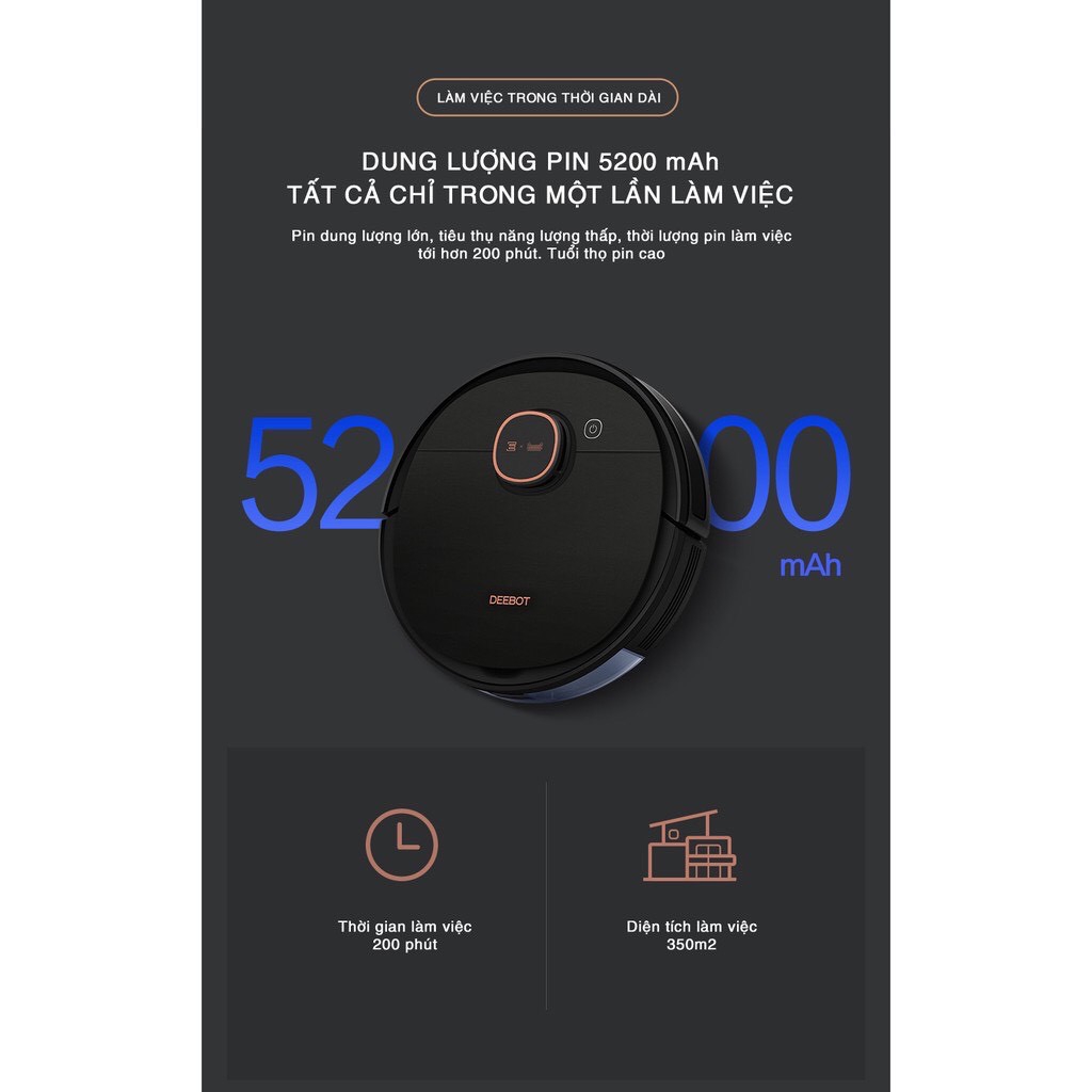 Robot hút bụi lau nhà Deebot Ecovacs T5 Hero (DX96)