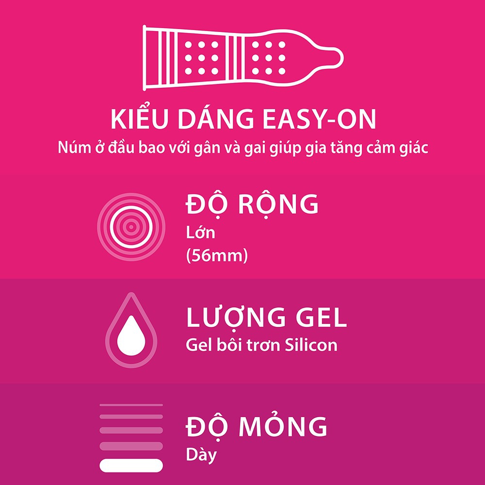 Bao cao su Durex Pleasuremax 3 bao / hộp