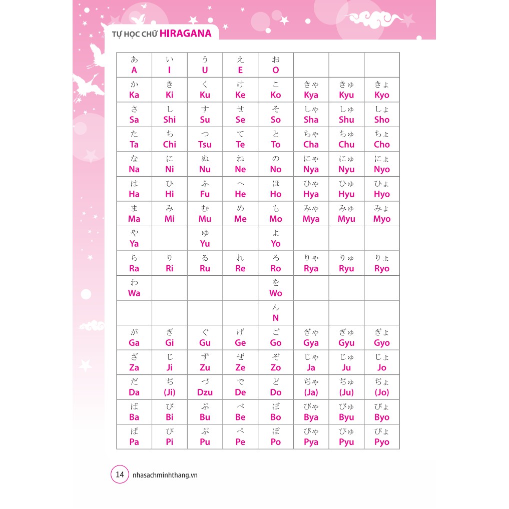 Sách - Tự Học Chữ Hiragana (Bìa Mềm)