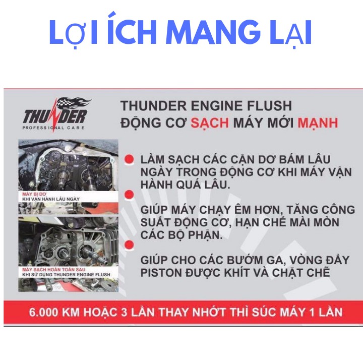 Súc rửa Nhớt trong động cơ Engine Flush 100ML các hãng Willf1, Zeus,Thunder .....